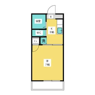 マスコットハウス徳川【2階】の間取り