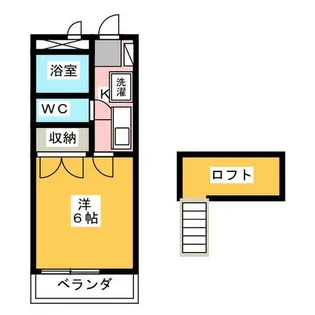 ウイングコート中藤 B【1階】の間取り