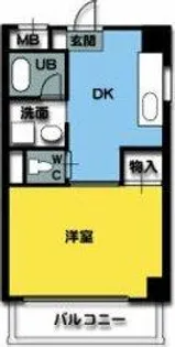 パティオ新栄【6階】の間取り
