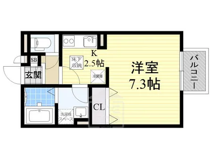 コロデカーサ【2階】の間取り