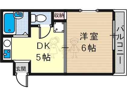 ハーベスト長居【2階】の間取り