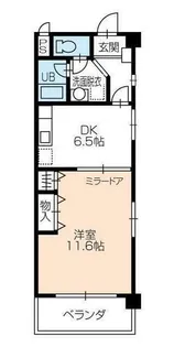 ヴィラ シャルマンⅡ【2階】の間取り