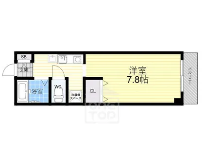 ドマーニ【5階】の間取り