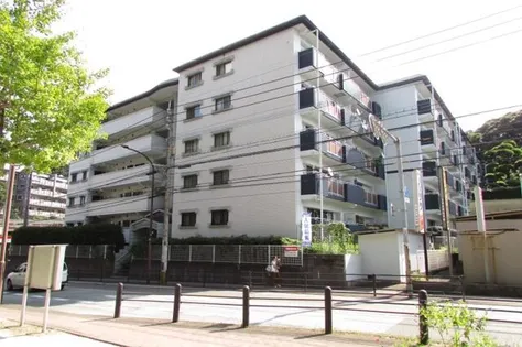 福岡県福岡市中央区小笹1丁目【マンション】の外観