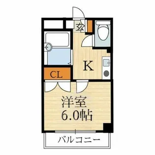 末広13番館【2階】の間取り