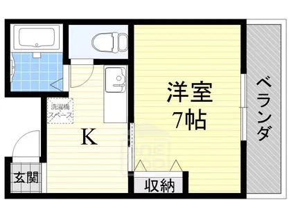 プリマヴェーラ1【2階】の間取り