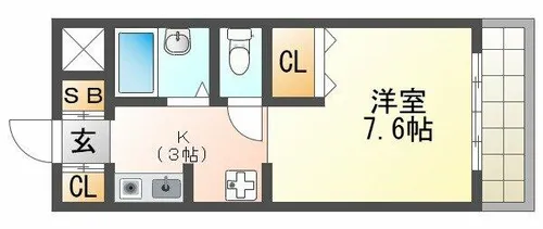 コパンジューヌⅢ【2階】の間取り