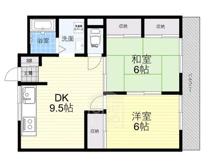 山野ハイツ【2階】の間取り