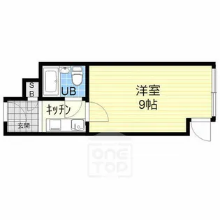 コア正雀【3階】の間取り