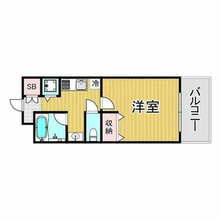 アプリーレ西宮武庫川【7階】の間取り