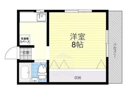 穂積ハイツ【2階】の間取り