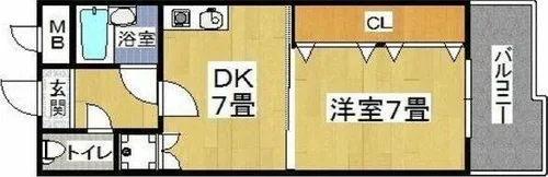 エイチ・ツー・オー今川【2階】の間取り