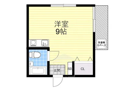 プラットホーム沢良宜【2階】の間取り