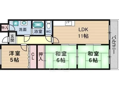 プランドール茨木【2階】の間取り