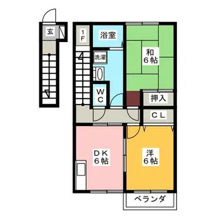 ハイステージ上宿【2階】の間取り