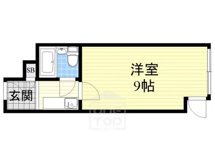 コア正雀【3階】の間取り