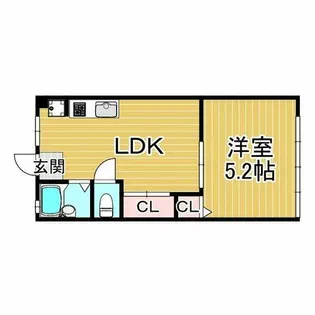 藤本マンション【2階】の間取り