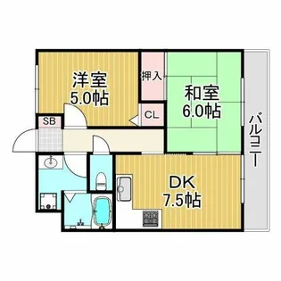 グッドヴィレッジ二番館【3階】の間取り