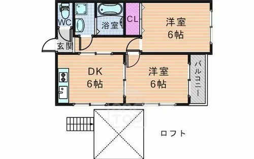 プレンディ真砂【3階】の間取り