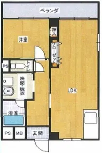 第一双基【8階】の間取り