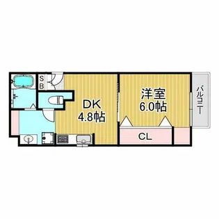 ループ若草【3階】の間取り