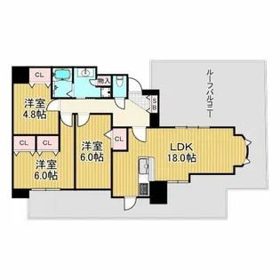 ワコーレ甲子園口フィールズ【602号室】の間取り