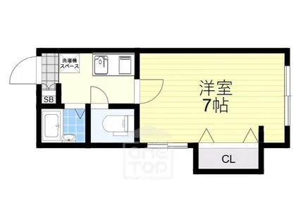 スカイメゾン総持寺【2階】の間取り