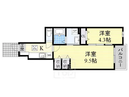 グレース寿【1階】の間取り