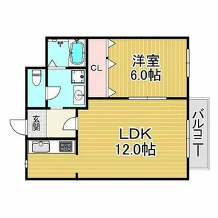 アバンテ甲子園【2階】の間取り