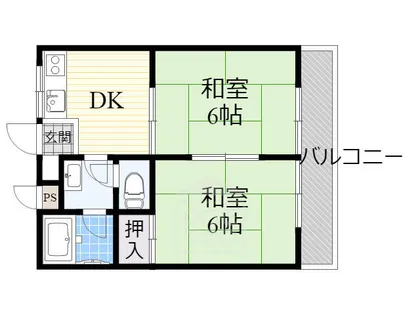 MJハイツ東別府【1階】の間取り