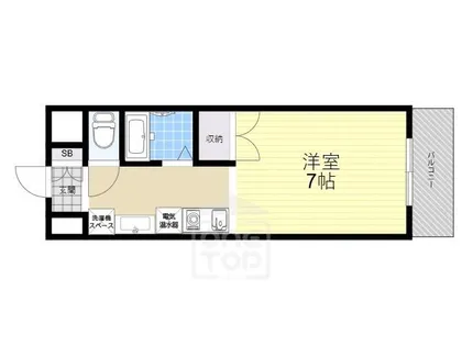 正雀ビル【3階】の間取り