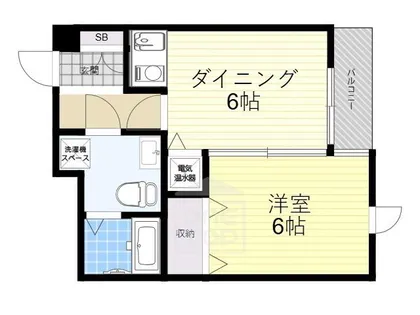 AMフラッツ正雀【2階】の間取り