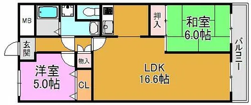 吉田大発マンション【6階】の間取り