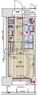 プレサンス難波マジョリティ【2階】の間取り
