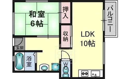 ハイツTADA【2階】の間取り