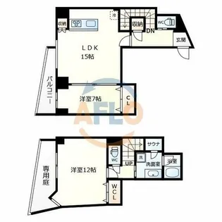 プレミアム長瀬【2階】の間取り