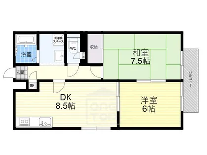 ファミーユ正雀【1階】の間取り