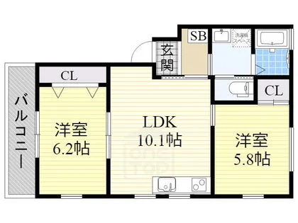 ベーシック・ファーム茨木穂積台【3階】の間取り