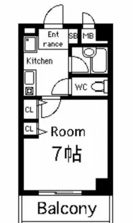 スクアドラー【2階】の間取り