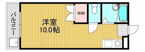 平和マンション【2階】の間取り
