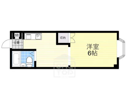 ブルーハイツNIWA【3階】の間取り