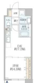 ATKレジデンスなんば【9階】の間取り
