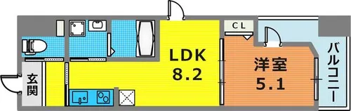 プリオーレ三宮【704号室】の間取り