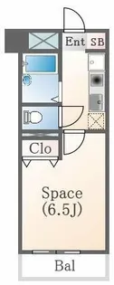 アーベントロート【4階】の間取り