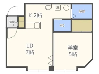 ガーデンパレス【2階】の間取り