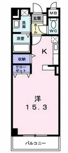 セレンディピティ O・V【1階】の間取り