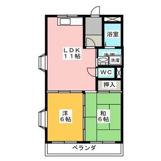 2LDKの間取り画像