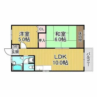 ル・シェール武庫川2【1階】の間取り