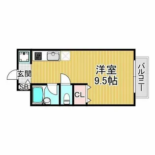 ヴィラロンシャン【2階】の間取り