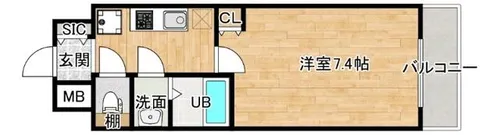 S-RESIDENCE新大阪駅前【14階】の間取り